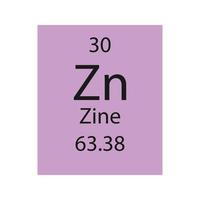 símbolo do zine. elemento químico da tabela periódica. ilustração vetorial. vetor