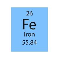 símbolo de ferro. elemento químico da tabela periódica. ilustração vetorial. vetor