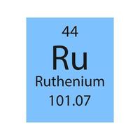 símbolo de rutênio. elemento químico da tabela periódica. ilustração vetorial. vetor