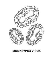 Monkeypox virus estrutura interna da célula em close-up, esquema linear isolado biológico do poxvirus. ilustração vetorial da doença em estilo doodle desenhado à mão. vetor