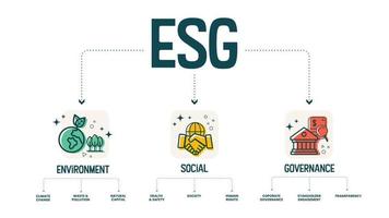 a ilustração em vetor de ícone de conceito de governança, meio ambiente, é uma gestão sustentável para a empresa responder à sociedade e ao meio ambiente com princípio de governança para planeta seguro e energia