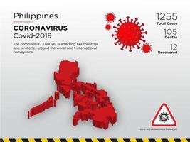 Filipinas afetaram o mapa do país de coronavírus vetor
