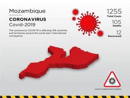 mapa do país afetado por moçambique de coronavírus vetor