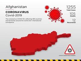 Afeganistão afetou mapa do país de propagação de coronavírus vetor