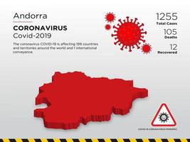 andorra afetou o mapa do país da disseminação do coronavírus vetor