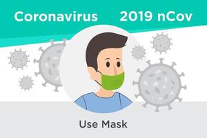 use a máscara para evitar o lembrete de coronavírus vetor