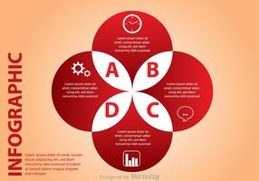 Diagrama venn vermelho vetor