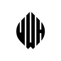 design de logotipo de letra de círculo vwh com forma de círculo e elipse. letras de elipse vwh com estilo tipográfico. as três iniciais formam um logotipo circular. vwh círculo emblema abstrato monograma carta marca vetor. vetor