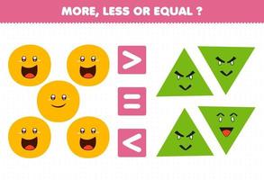 jogo de educação para crianças mais menos ou igual conte a quantidade de círculo e triângulo de forma geométrica de desenho animado fofo vetor