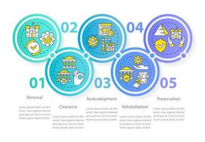 tipos de modelo de infográfico de círculo de preservação do patrimônio. visualização de dados com 5 passos. gráfico de informações da linha do tempo do processo. layout de fluxo de trabalho com ícones de linha. vetor