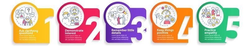 etapas práticas para construir o modelo infográfico do círculo de carisma. visualização de dados com 5 passos. gráfico de informações da linha do tempo do processo. layout de fluxo de trabalho com ícones de linha. vetor