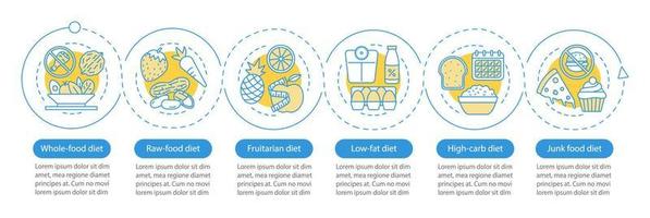 modelo de infográfico de vetor de dieta vegetariana. elementos de design de apresentação de negócios. visualização de dados com seis etapas e opções. gráfico de linha do tempo do processo de perda de peso. layout de fluxo de trabalho com ícones lineares