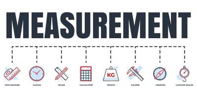 medição, medida, conjunto de ícones da web de banner de medição. fita métrica, paquímetro, relógios, régua, peso, bússola, balanças de bagagem, conceito de ilustração vetorial de calculadora. vetor