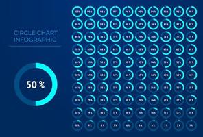 infográfico de gráfico de círculo com porcentagens para negócios vetor