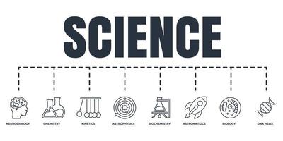 ciência banner web conjunto de ícones. hélice de DNA, biologia, química, neurobiologia, pêndulo, astrofísica, astronáutica, bioquímica, conceito de ilustração vetorial de psicologia. vetor