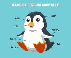 nome da parte do corpo do pinguim bonito dos desenhos animados para crianças em inglês vetor