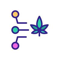 ilustração de contorno de vetor de ícone de propriedades de medicina de cannabis