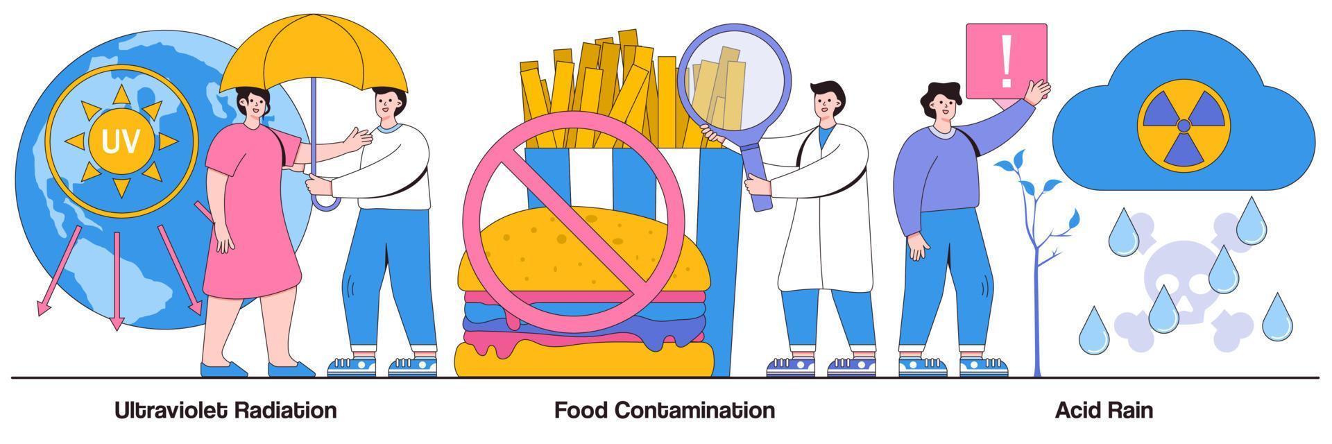 pacchetto illustrato di radiazioni ultraviolette, contaminazione alimentare e pioggia acida vettore