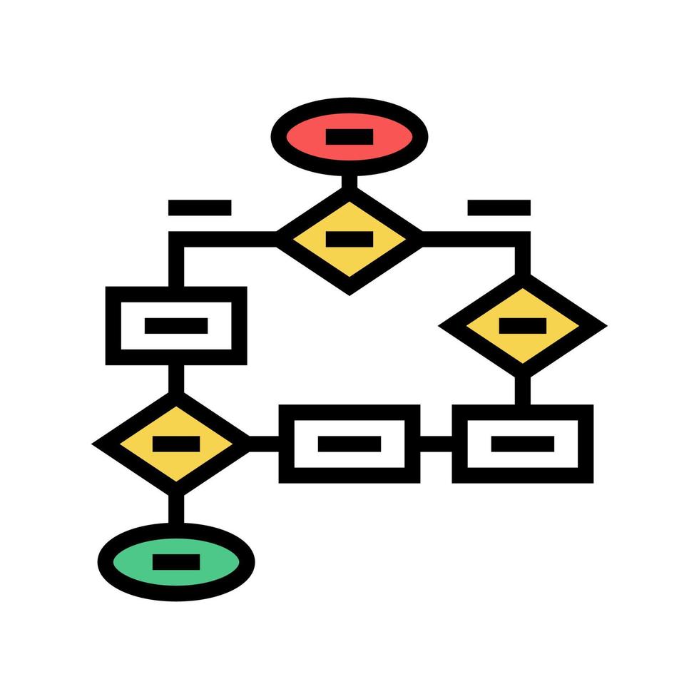 illustrazione vettoriale dell'icona del colore del diagramma di flusso