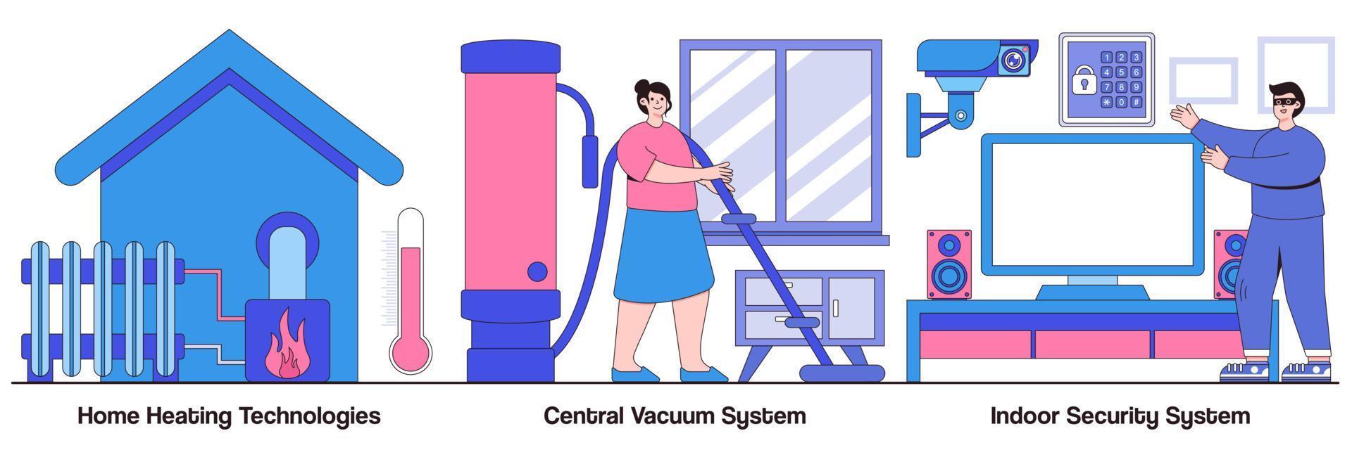 pacchetto illustrato per il riscaldamento domestico, il sistema di aspirazione centralizzato e la sicurezza interna vettore
