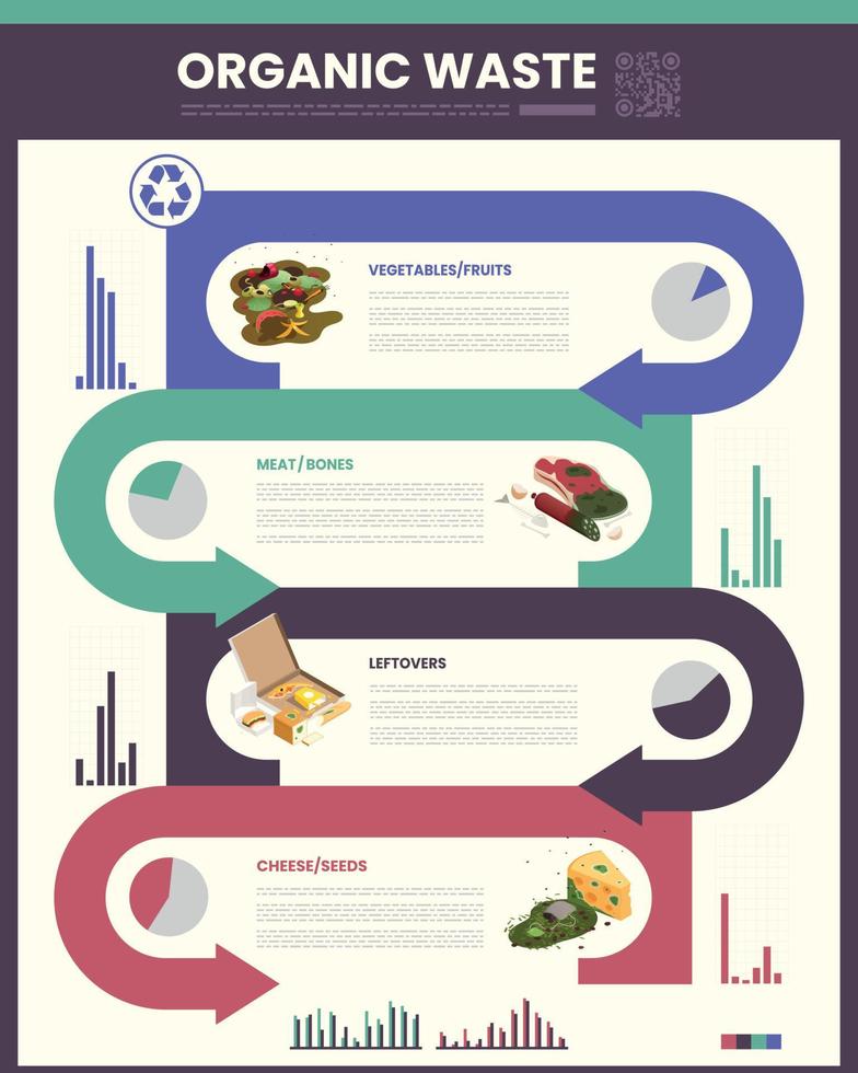 set di infografica sui rifiuti alimentari vettore