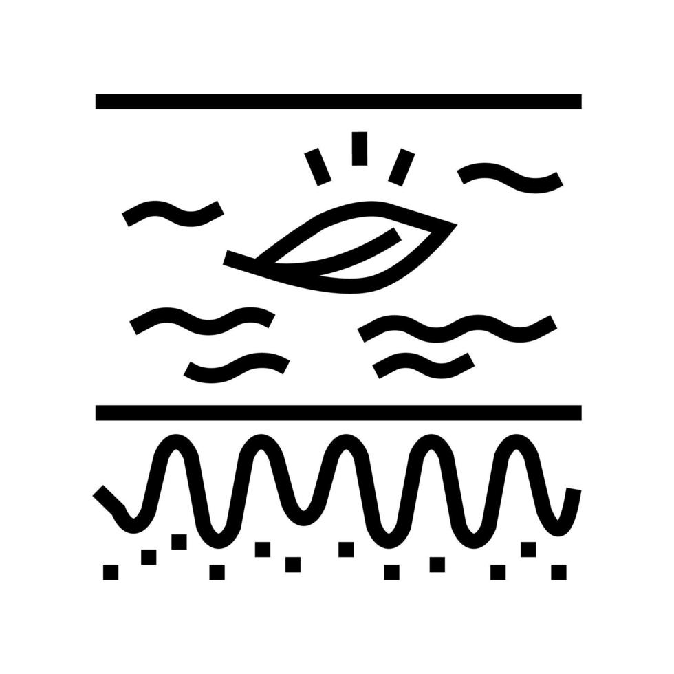 illustrazione vettoriale dell'icona della linea della pelle sensibile