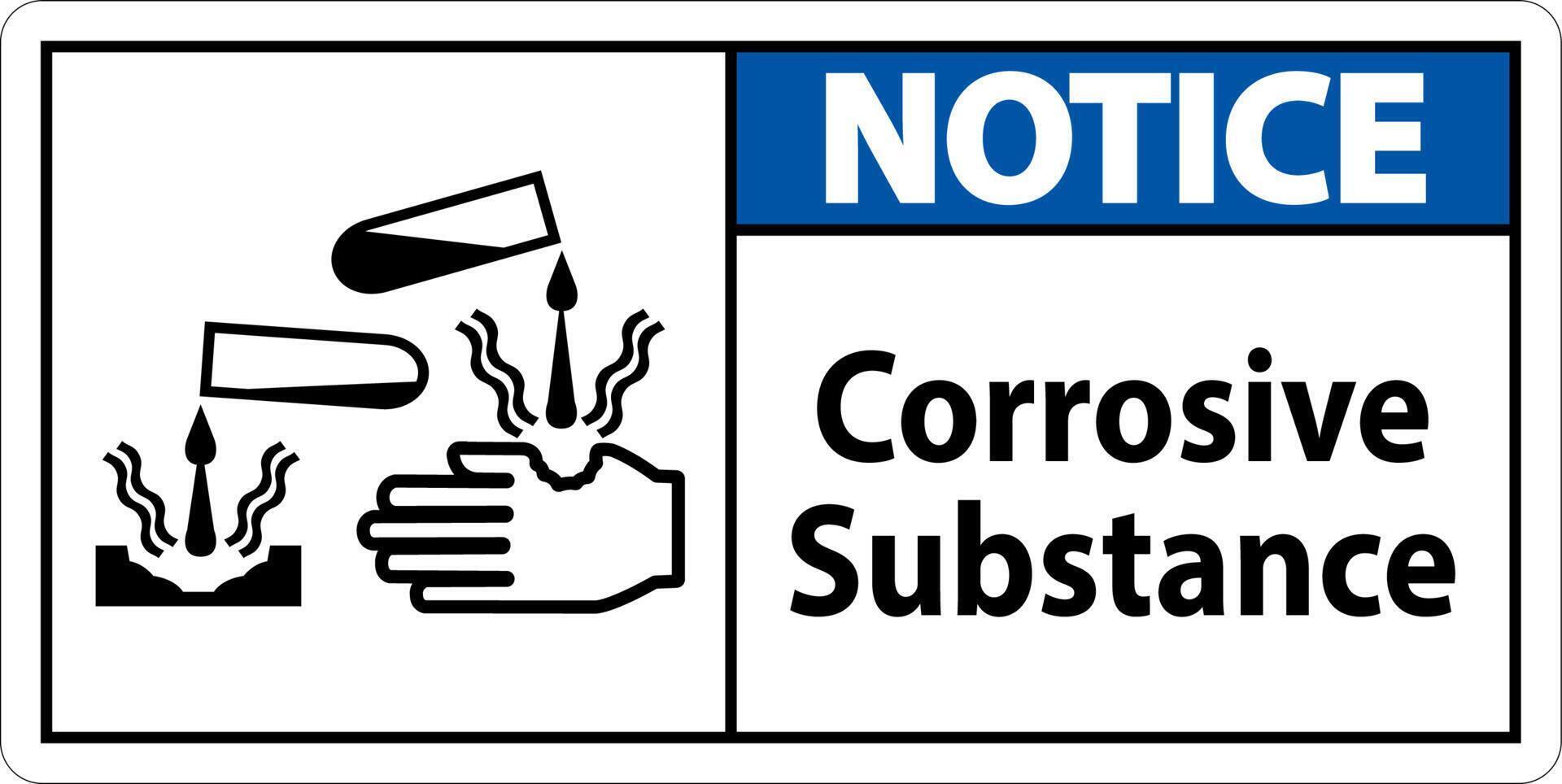 avviso segno sostanza corrosiva su sfondo bianco vettore