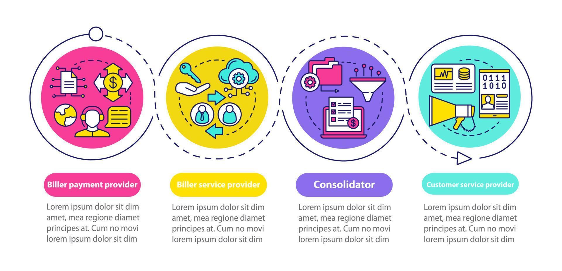 fatturazione, modello di infografica vettoriale società bancaria. elementi di design di presentazione aziendale. visualizzazione dei dati con quattro passaggi e opzioni. grafico della sequenza temporale del processo. layout del flusso di lavoro con icone lineari