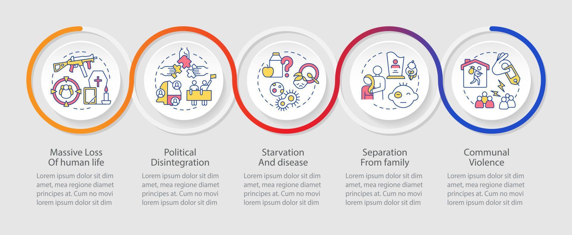 modello di infografica loop risultati conflitti armati. violenza comunitaria. visualizzazione dei dati con 5 passaggi. grafico delle informazioni sulla sequenza temporale del processo. layout del flusso di lavoro con icone di linea. vettore