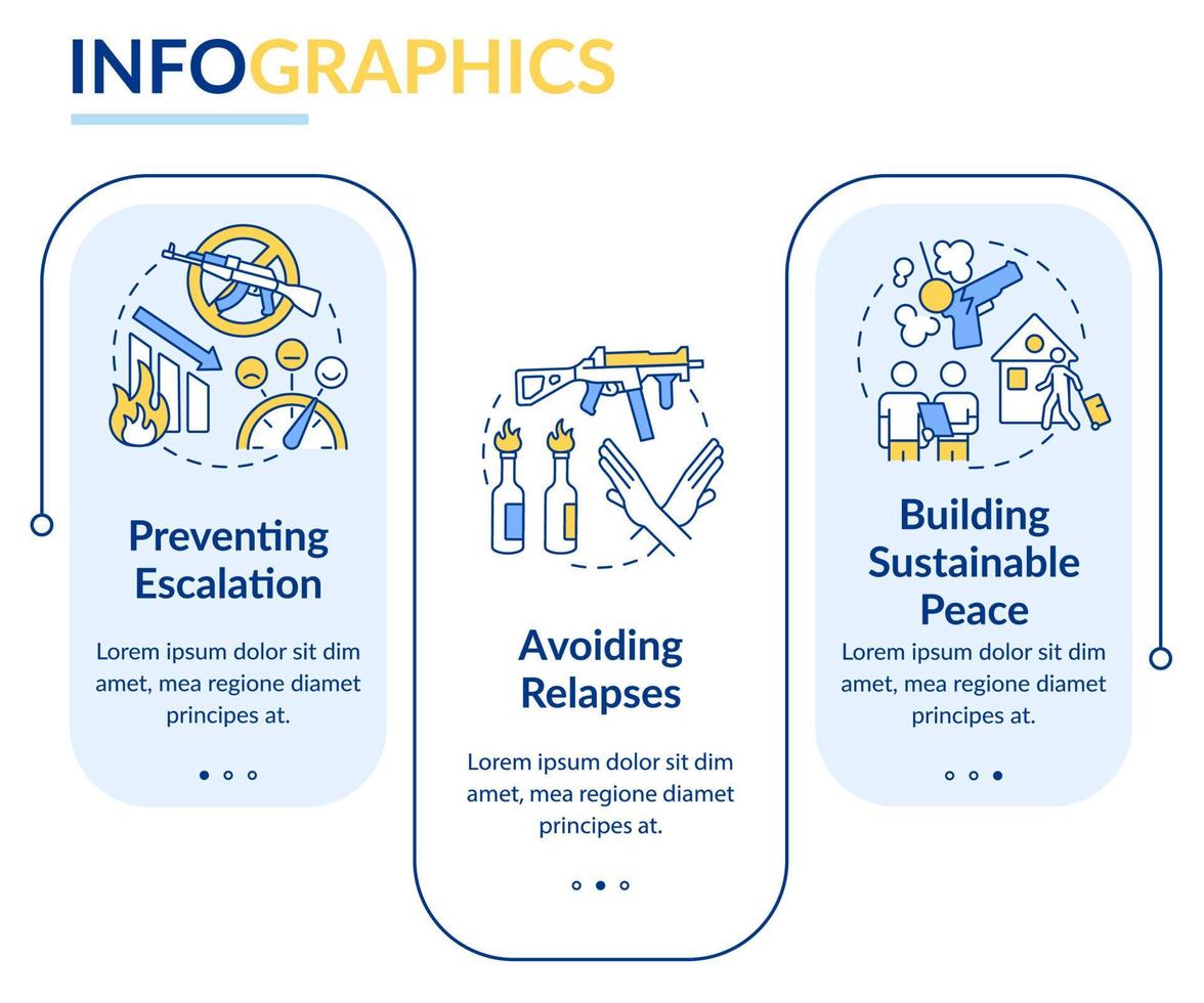 modello di infografica rettangolo di stabilizzazione post conflitto. costruendo la pace. visualizzazione dei dati con 3 passaggi. grafico delle informazioni sulla sequenza temporale del processo. layout del flusso di lavoro con icone di linea. vettore