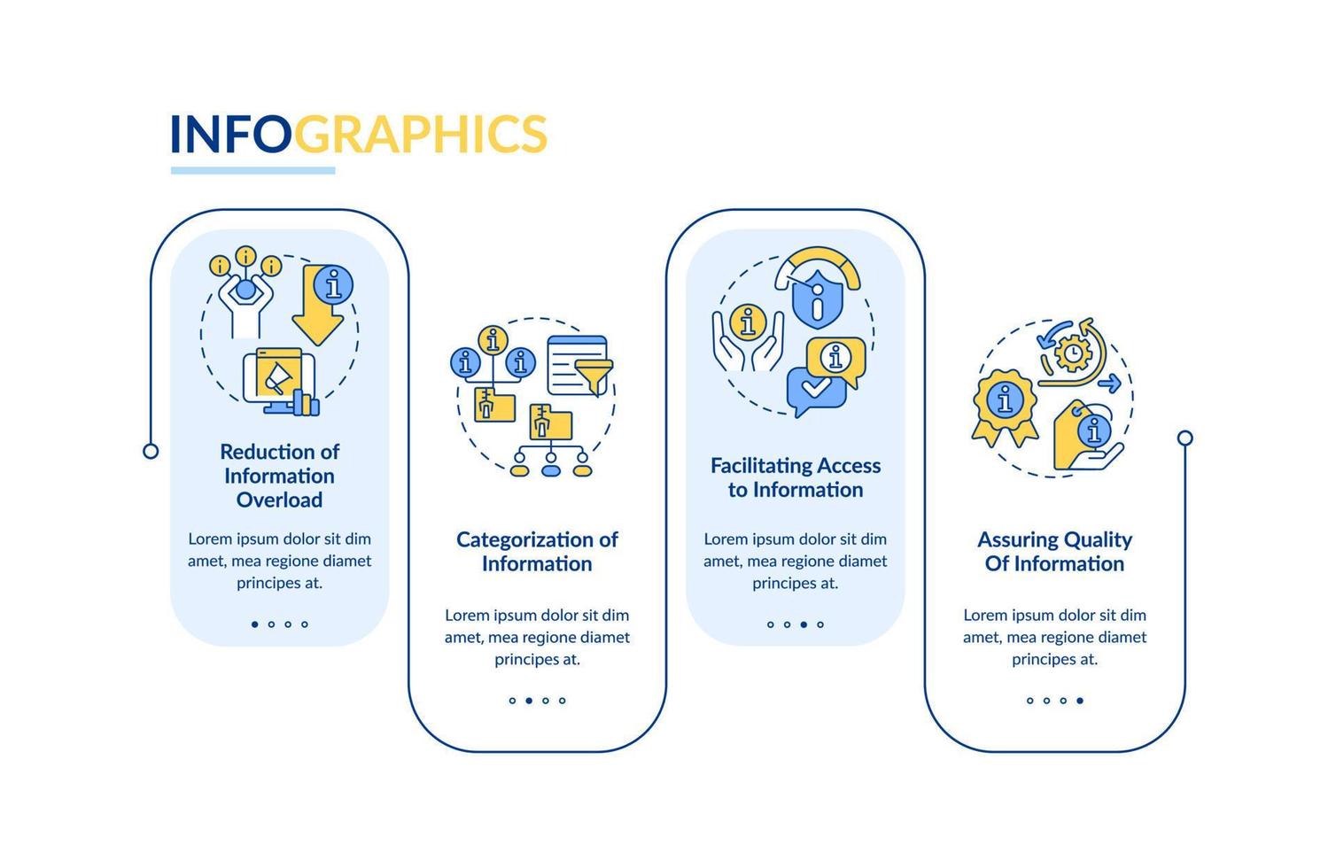 responsabilità del modello di infografica rettangolo del settore dell'informazione. visualizzazione dei dati con 4 passaggi. grafico delle informazioni sulla sequenza temporale del processo. layout del flusso di lavoro con icone di linea. vettore