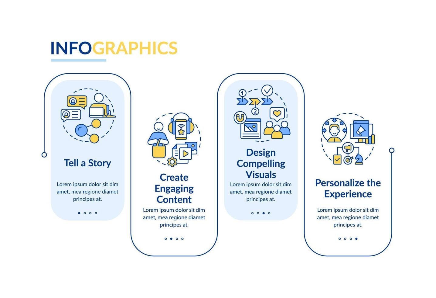 modello di infografica rettangolo di attenzione del cliente. visualizzazione dei dati con 4 passaggi. grafico delle informazioni sulla sequenza temporale del processo. layout del flusso di lavoro con icone di linea. vettore