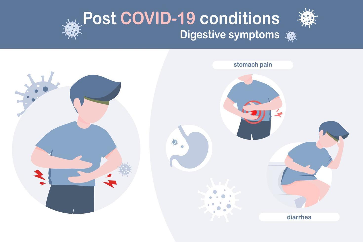 sindrome post covid 19 o effetti a lungo termine del concetto covid 19, sintomi digestivi, uomo che mostra dolore allo stomaco con effetti infografici del covid 19 a lungo termine, illustrazione vettoriale, design piatto. vettore