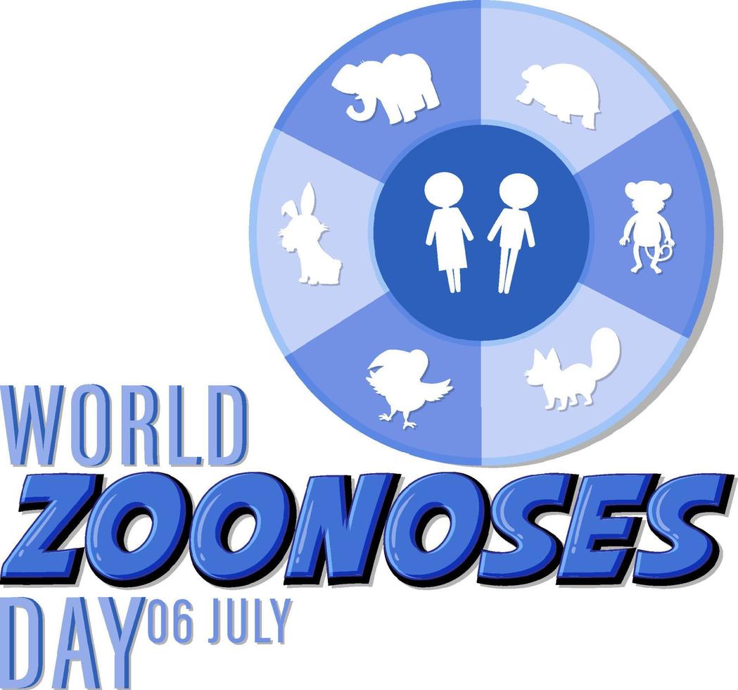 design della bandiera della giornata mondiale delle zoonosi vettore