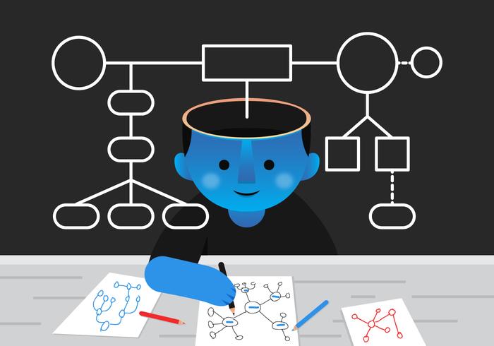 Mappa mentale vettoriale