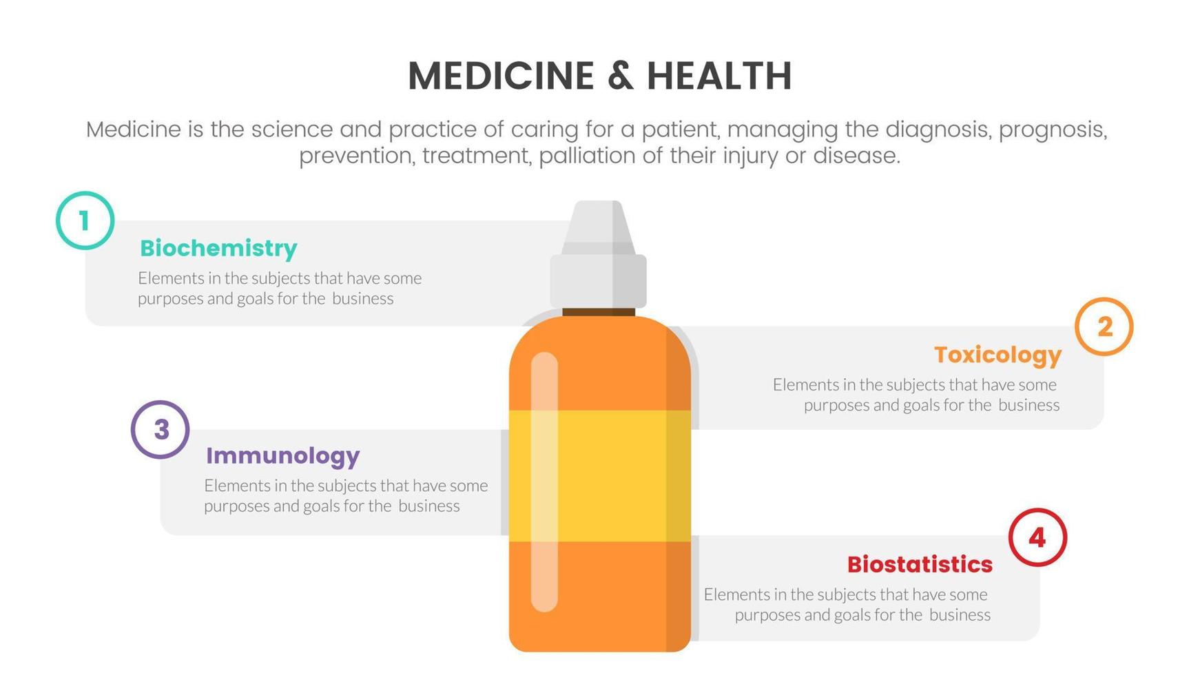Salute medicina bottiglia Infografica concetto per diapositiva presentazione con 4 punto elenco confronto vettore