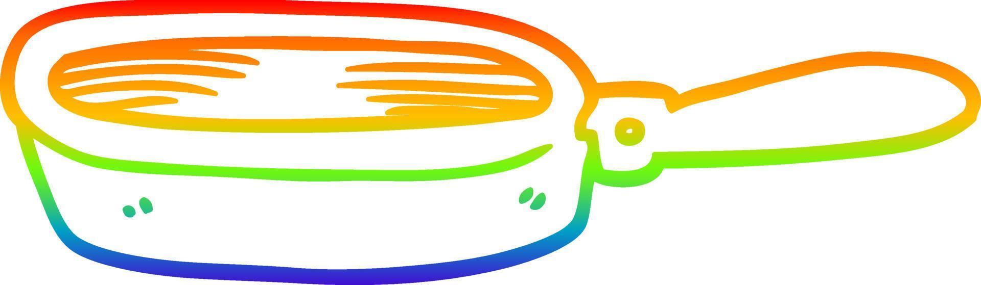 arcobaleno pendenza linea disegno cartone animato frittura padella vettore