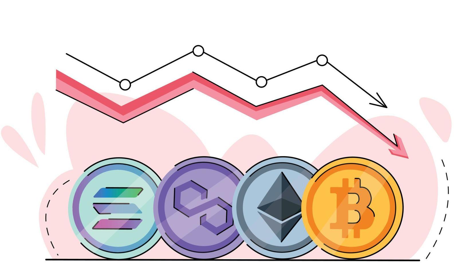 bitcoin, solana, poligono, Ethereum monete caduta orso rosso giù freccia nel il criptovaluta mercato. orso mercato. crypto giù tendenza. giapponese candele e monete logo. vettore isolato su bianca