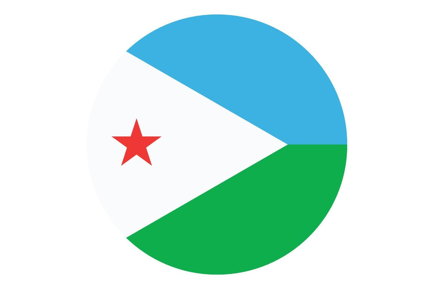 cerchio bandiera vettore di Gibuti su bianca sfondo.