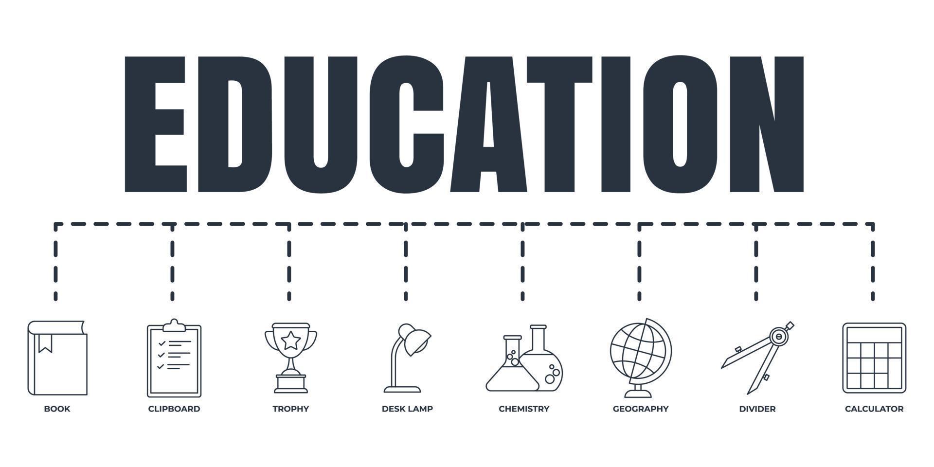 formazione scolastica e indietro per scuola bandiera ragnatela icona impostare. chimica, appunti, scrivania lampada, prenotare, geografia, bussola divisore, calcolatrice, trofeo vettore illustrazione concetto.