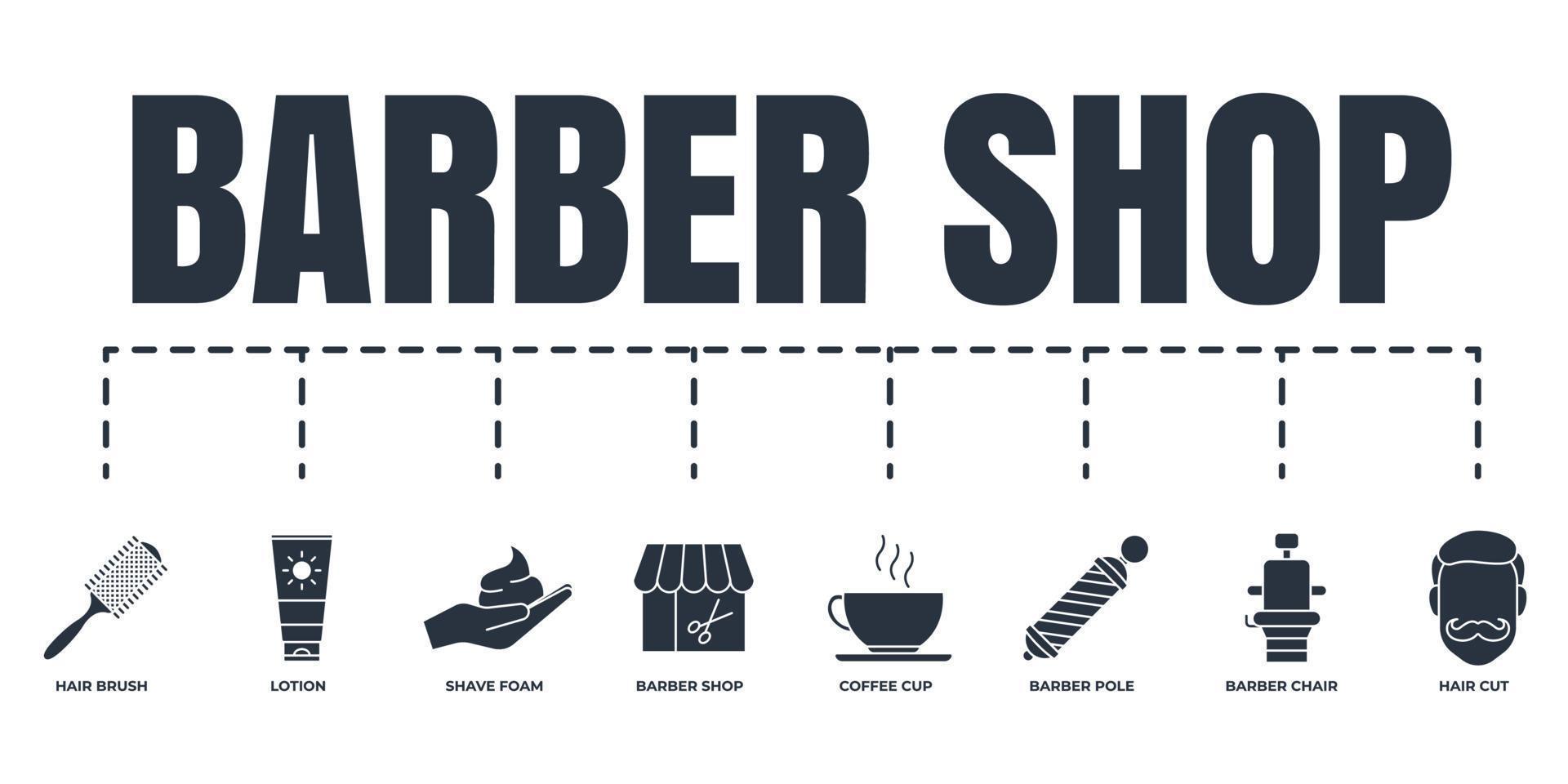 barbiere negozio bandiera ragnatela icona impostare. radersi schiuma, barbiere sedia, barbiere negozio, capelli spazzola, capelli tagliare, lozione, barbiere palo, caffè tazza vettore illustrazione concetto.