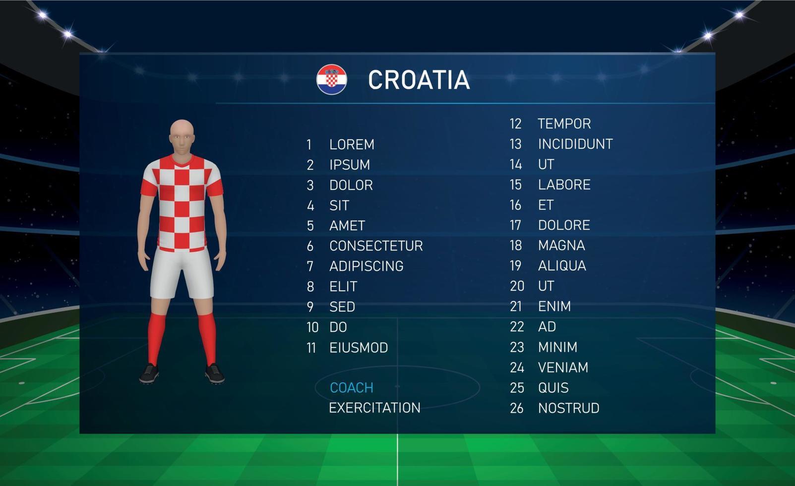calcio tabellone segnapunti trasmissione grafico con squadra calcio squadra Croazia vettore