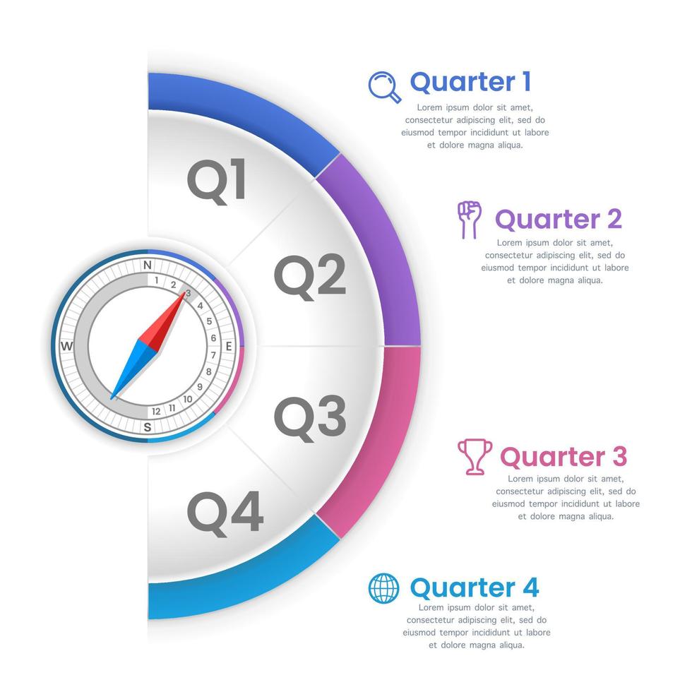 bussola Infografica mostrare attività commerciale dati per 4 quarti vettore