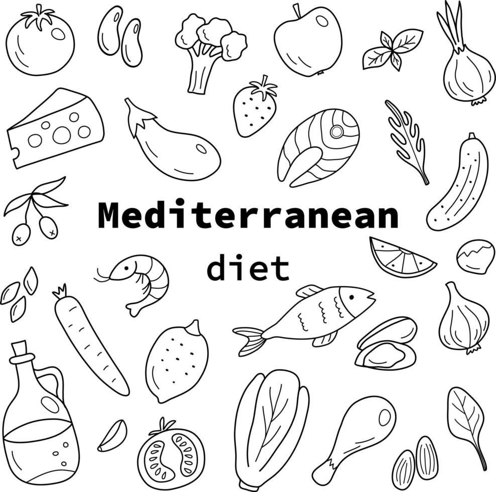 bandiera con prodotti di il mediterraneo dieta nel il scarabocchio stile. vettore