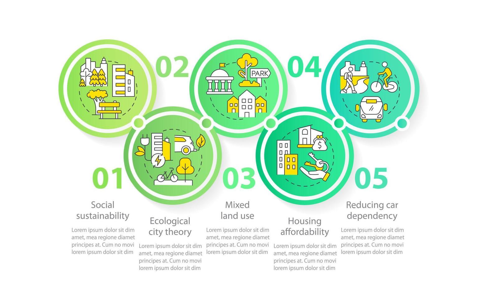 la creazione di eco-friendly città cerchio Infografica modello. misto terra uso. dati visualizzazione con 5 passi. processi sequenza temporale Informazioni grafico. flusso di lavoro disposizione con linea icone. vettore