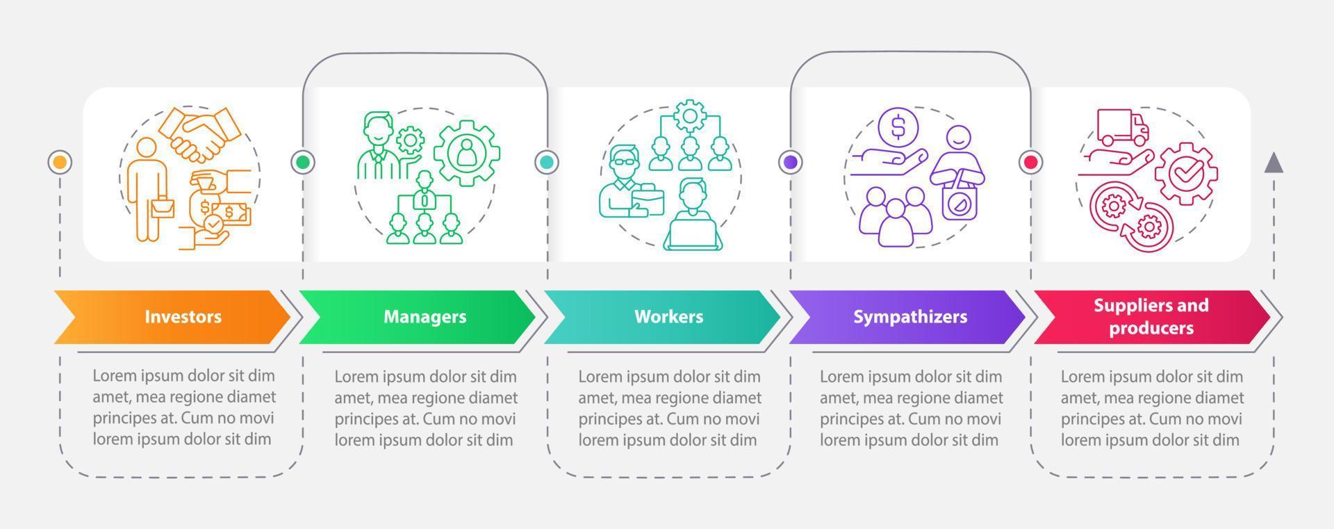 categorie di membri rettangolo Infografica modello. dati visualizzazione con 5 passi. processi sequenza temporale Informazioni grafico. flusso di lavoro disposizione con linea icone. vettore