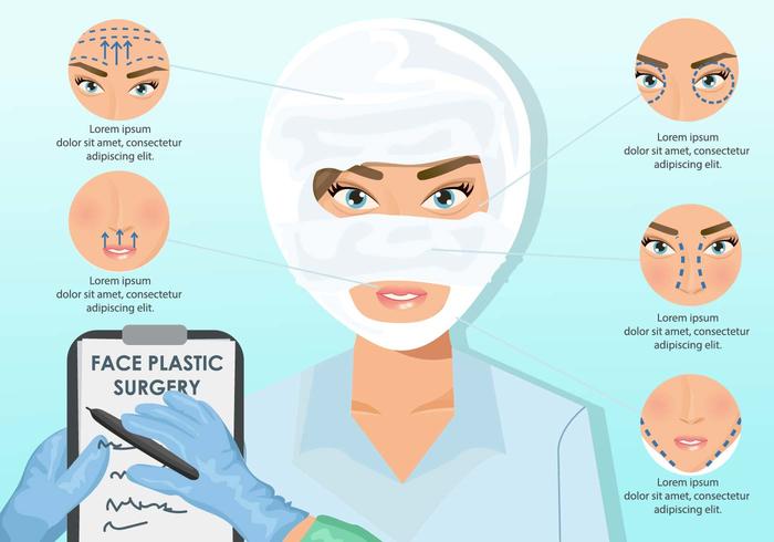 Chirurgia plastica viso donna vettore
