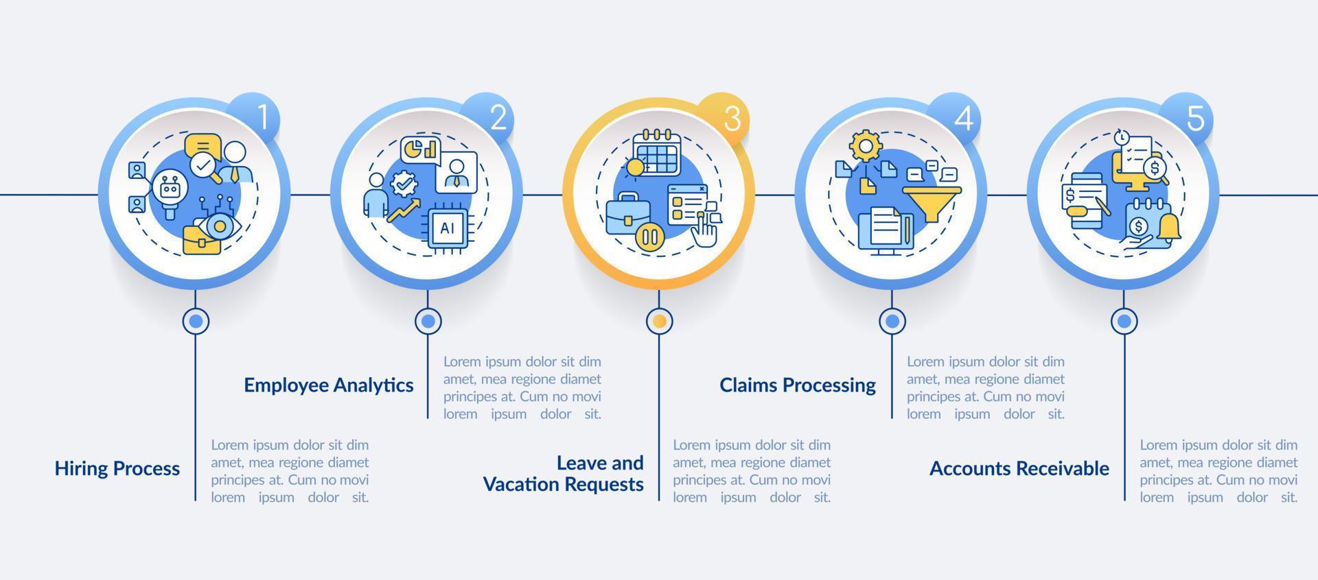 esempi di automazione nel attività commerciale cerchio Infografica modello. dati visualizzazione con 5 passi. processi sequenza temporale Informazioni grafico. flusso di lavoro disposizione con linea icone. lato-grassetto, regolare font Usato vettore