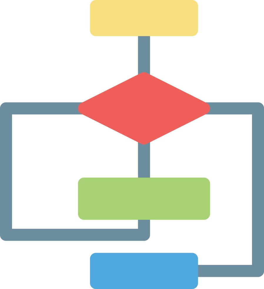 illustrazione vettoriale del diagramma di flusso su uno sfondo simboli di qualità premium. icone vettoriali per il concetto e la progettazione grafica.