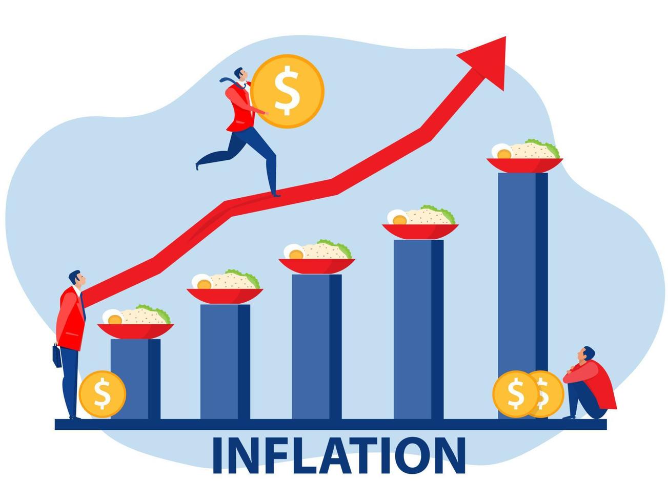 cibo inflazione, uomo d'affari analista con crescente cibo prezzo crisi, inflazione economia attività commerciale finanza concetto vettore illustrazione.